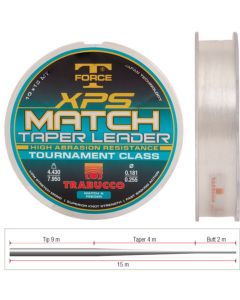 FIR INAINTAS CONIC TRABUCCO XPS TAPER LEADER MATCH, 10X15M , 0.18-0.28mm